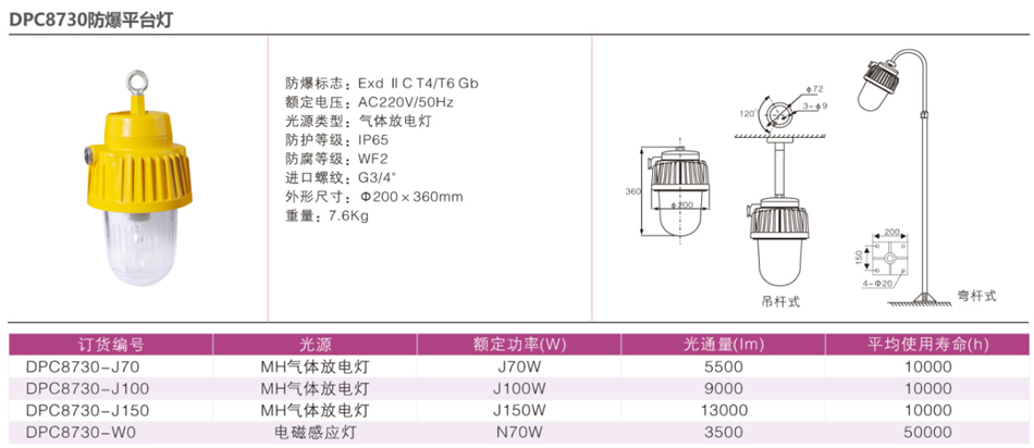 DPC8730防爆平台灯.jpg