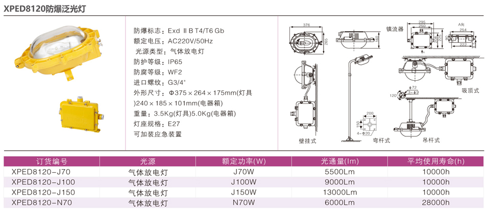 XPED8120防爆泛光灯.jpg